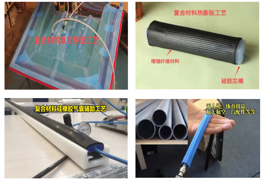 碳纖維復合材料成型工藝專(zhuān)用特調液體硅膠